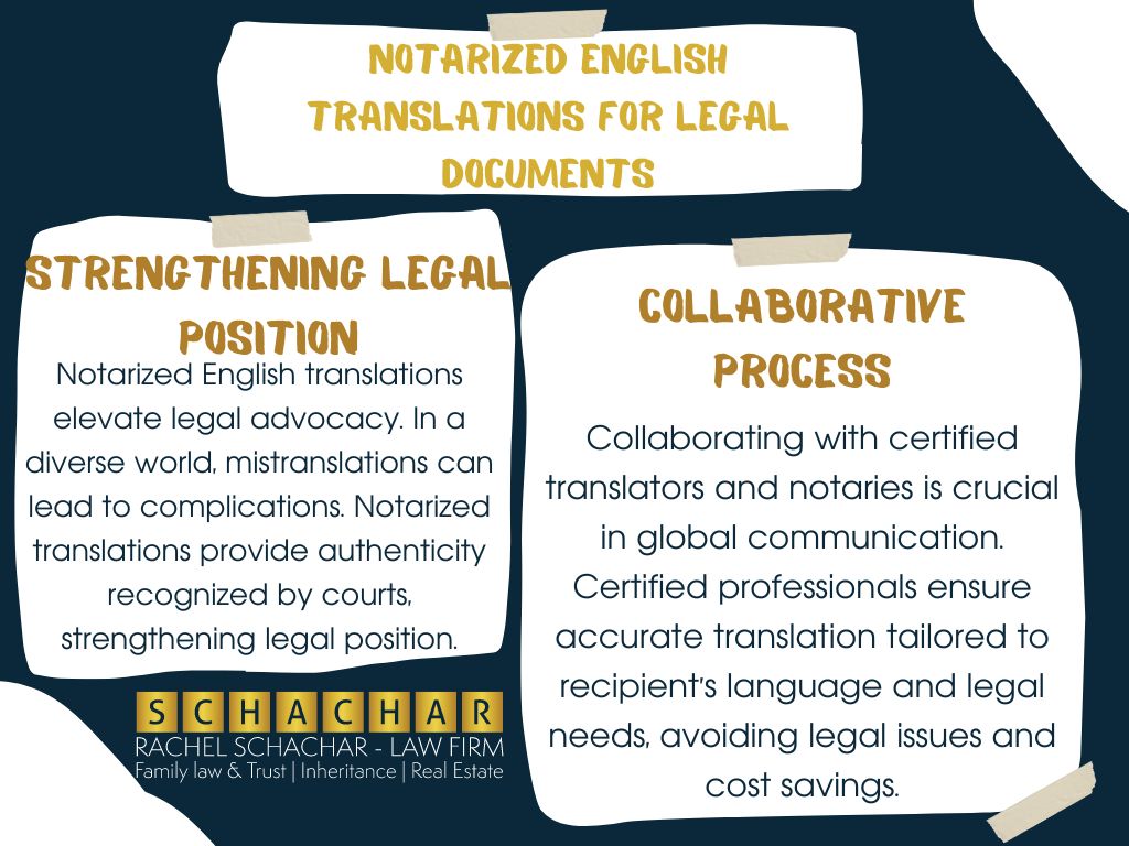 COLLAB1 The Power of Precision: Notarized English Translations for Legal Documents