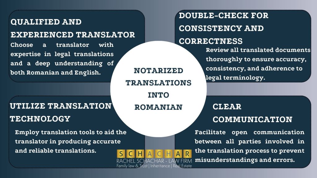 Notarized Translations into Romanian 1 Notarized Translations into Romanian
