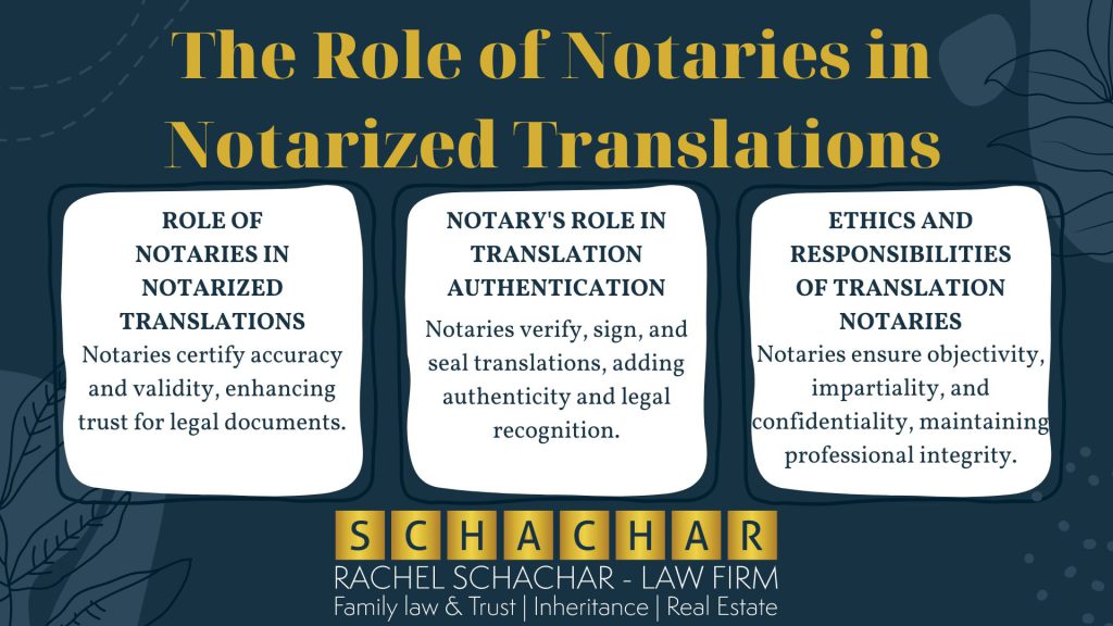 The Role of Notaries in Notarized Translations 1 The Role of Notaries in Notarized Translations