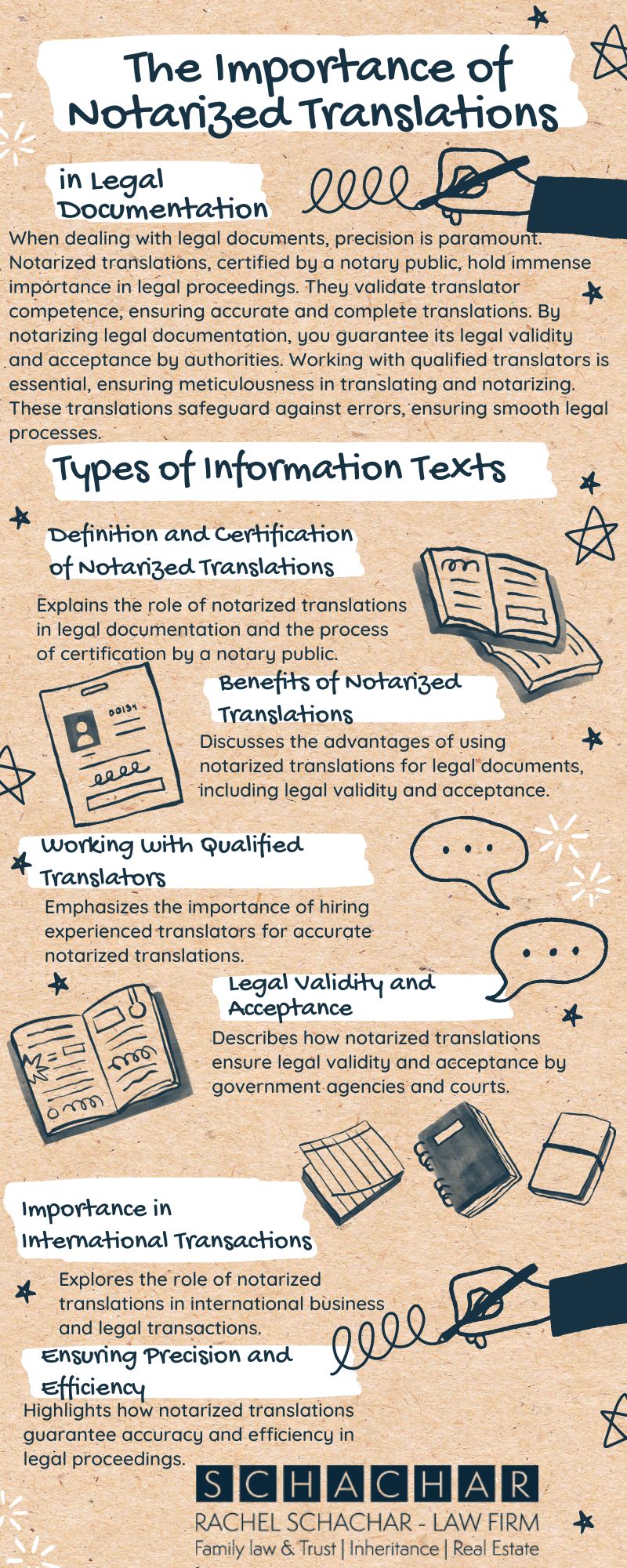 The Importance of Notarized Translations in Legal Documentation The Importance of Notarized Translations in Legal Documentation