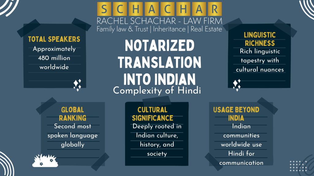 Notarized translation into Indian 1 Notarized translation into Indian