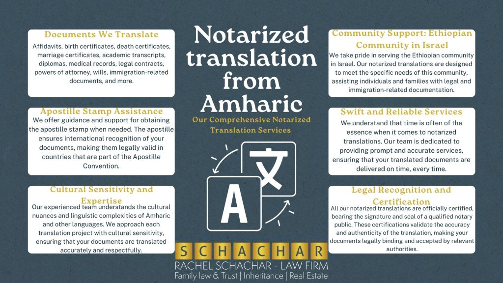 הועלה Notarized translation from Amharic 1 Notarized translation from Amharic
